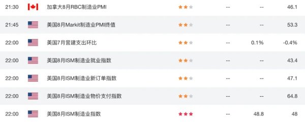 配资专业配资门户 澳币AUDUSD多空拉锯：失业率稳定缓解担忧，降息预期却挥之不去